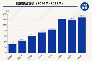 不模糊了！塔图姆：没有什么比和湖人打圣诞大战更令人兴奋的了